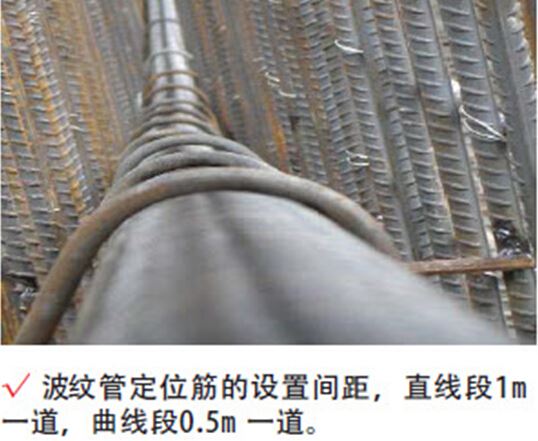 點擊查看大圖 預(yù)制梁施工工藝流程及施工要點詳解 - 聞寶聯(lián)技術(shù)空間 - 止于至善