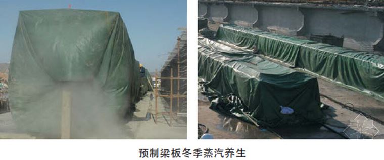 點擊查看大圖 預(yù)制梁施工工藝流程及施工要點詳解 - 聞寶聯(lián)技術(shù)空間 - 止于至善